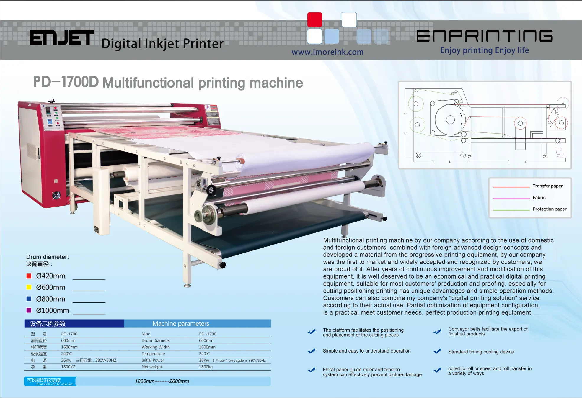What is digital heat transfer? The core principle and advantages of printing technology